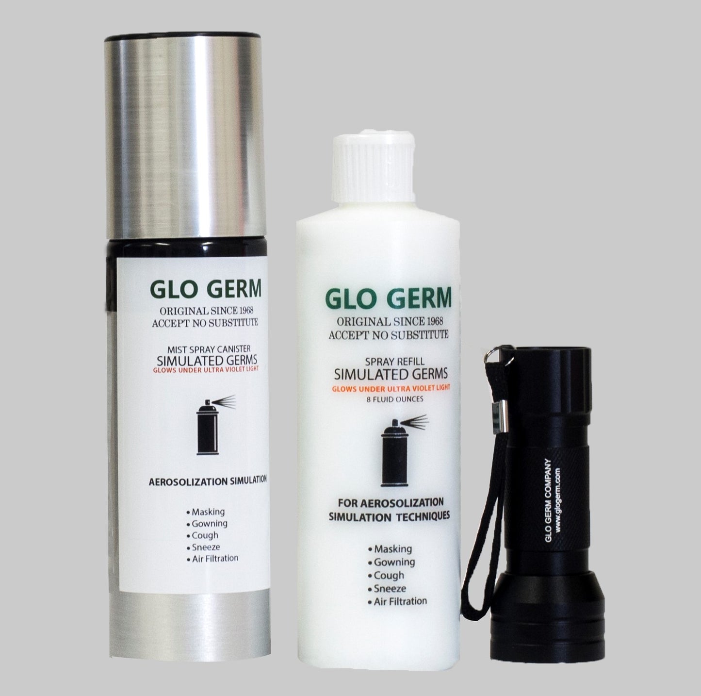 Glo Germ Mist Kit Basic - Glo Germ